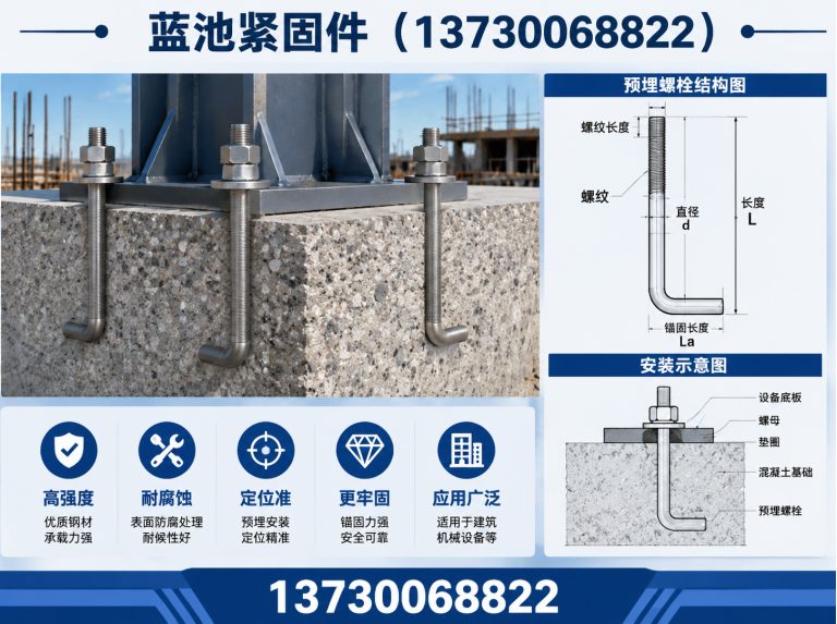 邯山区地脚螺栓展示图